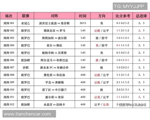二笔足球推荐助你精准分析赛事提升投注胜率的实用指南