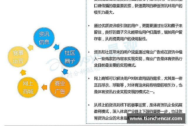 关于芒果体育